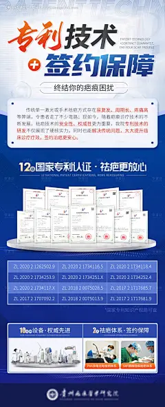 源文件下载【医疗专利技术海报】编号：75390012824528355