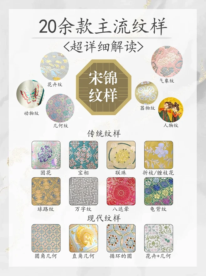 新中式宋锦主流纹案|八达晕万字宝相气象纹-花瓣网