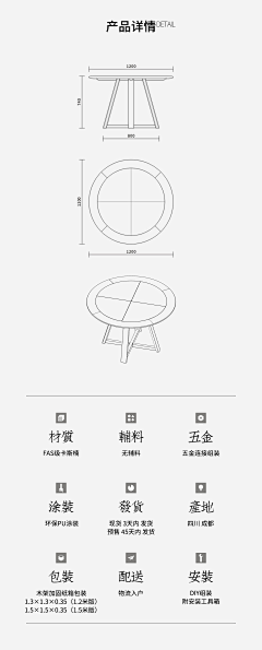 待我兵戎马卸给你天下采集到家具常规尺寸