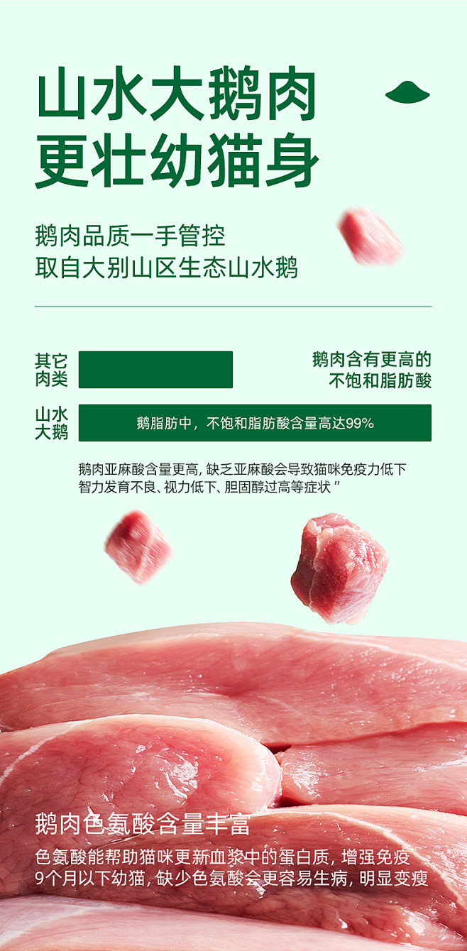 猫主义山水大鹅幼猫全价猫粮鲜鹅肉增强免疫...