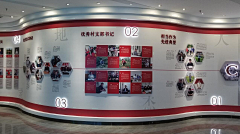 A0QAtX7Q采集到后台