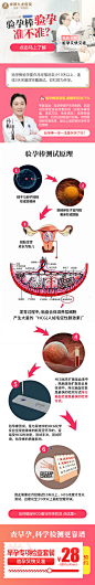 医疗专题1 (22)