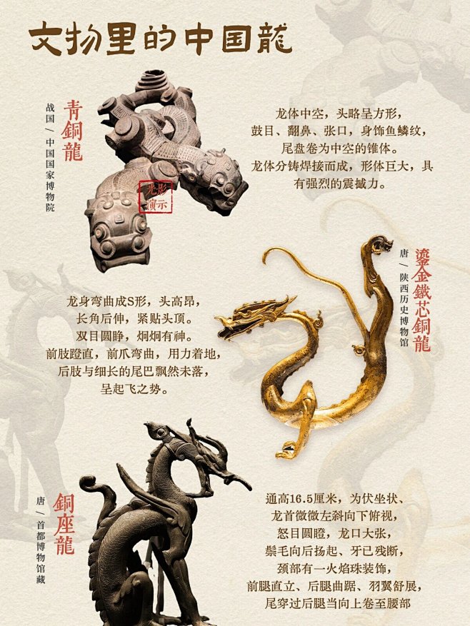 龙形象的历史演变，以及文物里的中国龙 (4)