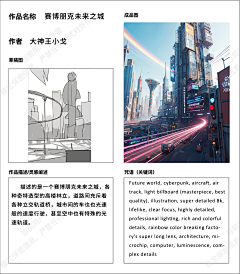 白脸土匪采集到AI绘画-灵感构思阐述