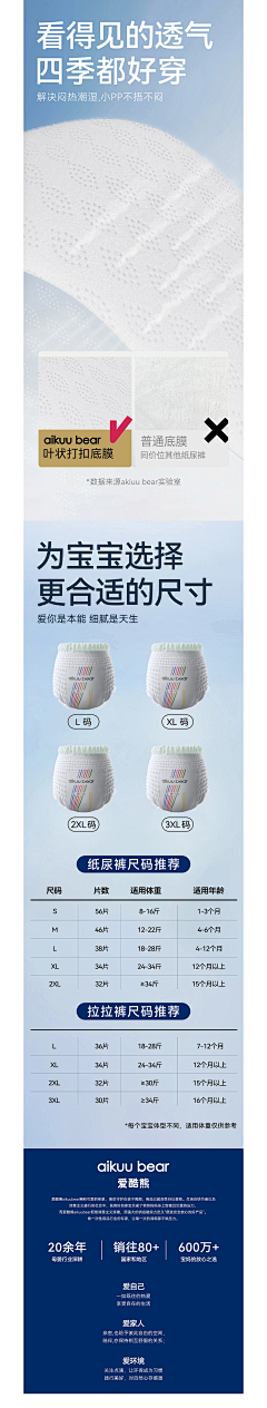 小野oo采集到详情-母婴类