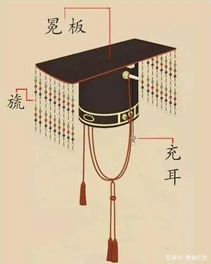 浅谈中国古代帽子文化：不仅是用来御寒，更是古代身份等级的标识-花瓣网
