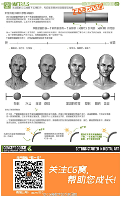 吆合子采集到光影色彩