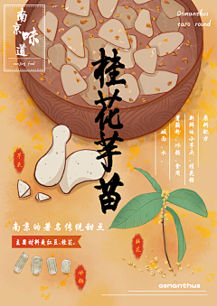 美食插画采集到南京美食插画