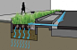 Simple Bioretention Basin Diagram. Click image for source and visit the slowottawa.ca boards >> http://www.pinterest.com/slowottawa/boards/: 