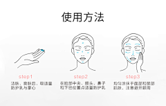 tXde1a37采集到使用步骤