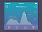 Analytics UI by Yecid Sanmartin