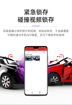 lruofeig采集到汽车监控