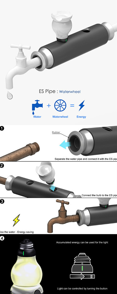 现代版水车ES Pipe用自来水发电