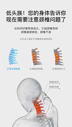 咸鱼老师iiii采集到详情页