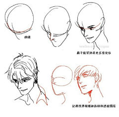 卖艺小青年—LLC采集到素描教程