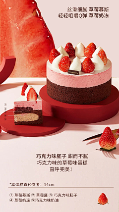 过者采集到蛋糕拍摄参考