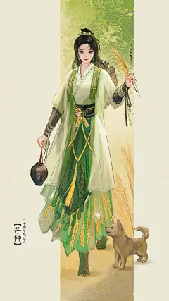 来自分享