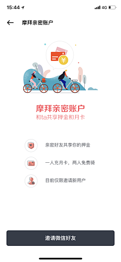 荏苒_采集到APP-分类/发现