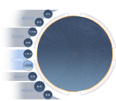 黎菠萝采集到仙侠ui
