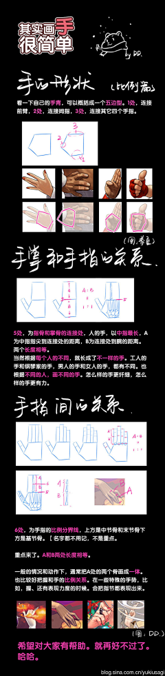艾米手绘采集到手脚