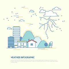 雷电天气 手绘风景 简约线性 风景插图插画设计AI tid240t001532
