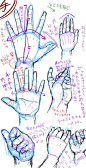 分享收集的一组手脚四肢画法简易教程，转给... 来自设计帝国 - 微博