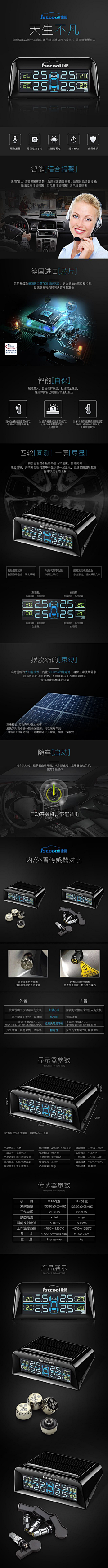 我真的是个胖子采集到时尚趴体