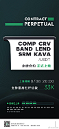 比特币超话 区块链超话 【9月8日20:00，MXC抹茶上线COMPUSDT、CRVUSDT、BANDUSDT、LENDUSDT、SRMUSDT、KAVAUSDT永续合约】
截至目前，MXC正向永续合约已涵盖BTC、ETH、EOS、BCH、LTC、ETC、XRP、BSV、LINK、NEO、DASH、DOT、YFI、SUSHI、COMP、CRV、BAND、LEND、SRM、KAVA币种。 ​​​​