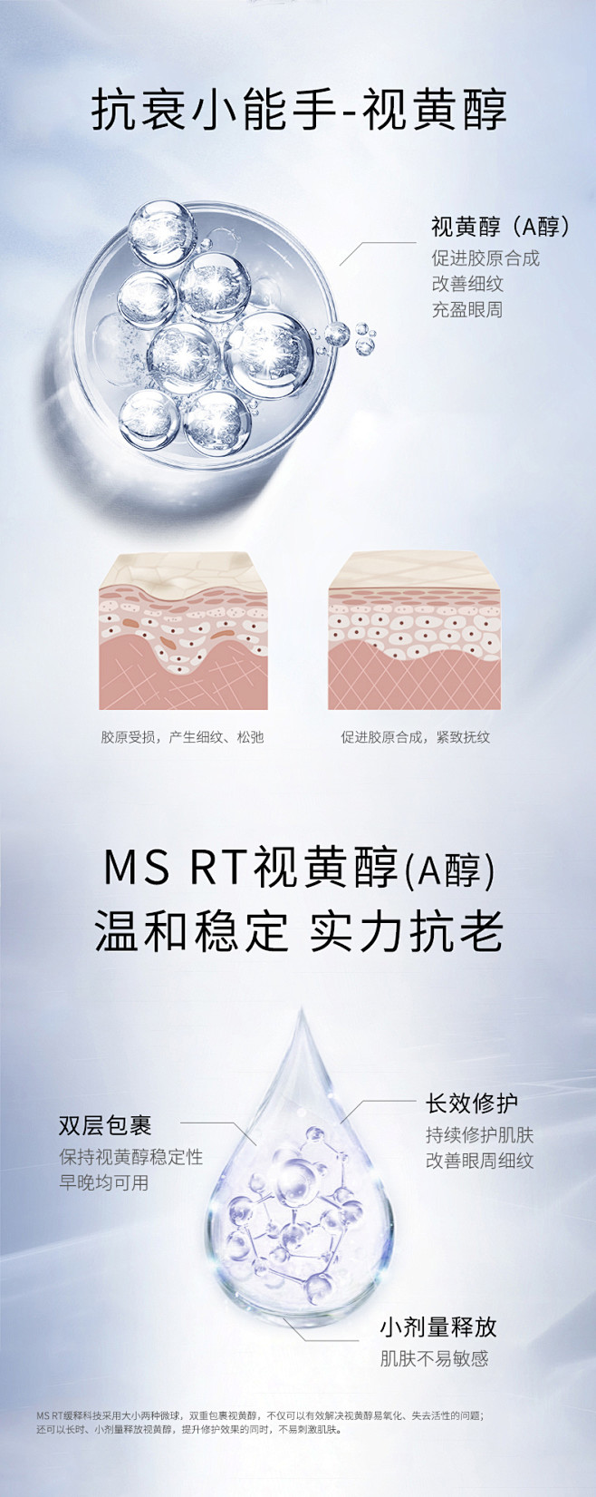 BM肌活眼部焕亮肌底液视黄A醇淡化黑眼圈...
