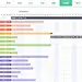 织蝶云项目管理（四）-- 甘特图全解析 - 织蝶云 OA+PM+CRM一站式企业应用管理平台