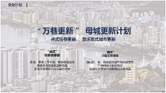 青椒油条采集到建筑