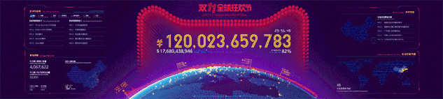 点击查看源网页