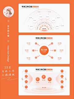 3EDoPaaY采集到ppt