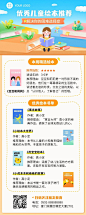 书单推荐阅读清单分享长图海报