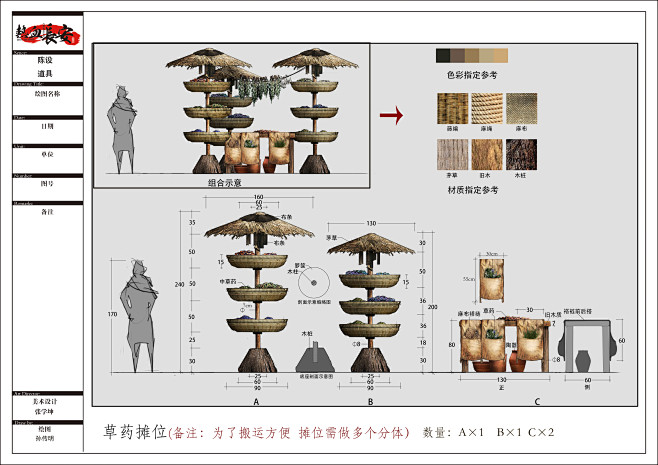 草药摊位