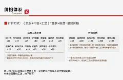 边缘彩色鎏金边名片名片制作北京名片制作商务名片免费排版包邮-淘宝网
