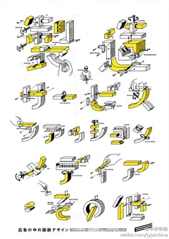 nowareee采集到字体文章