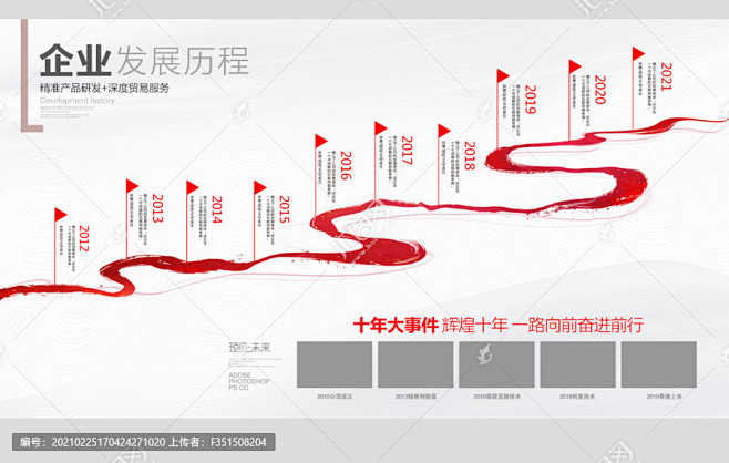 企业发展历程