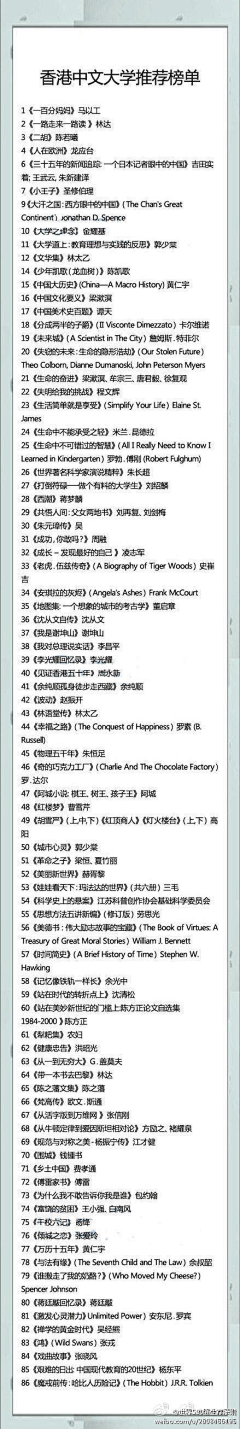不忘初衷lxl采集到文字
