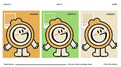 轻盈活泼！维生素软糖保健品品牌VI设计