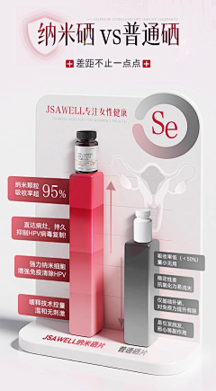 过期橙汁Zz采集到详情页模块
