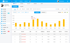 路人甲SUMI采集到POS收银