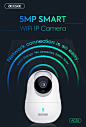 Cantonk Smart Wifi IP Camera AC52