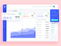 Ecommerce Analytics Overview Dashboard UI uiux design saas design noansa web graph overview sales ecommerce web app dashboard pro subscribsion market top history happies feedback transactions complete respons rate analytic ux ui clean