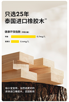 黄昏酒馆采集到材质