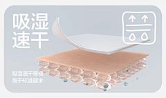 站在光里采集到gif