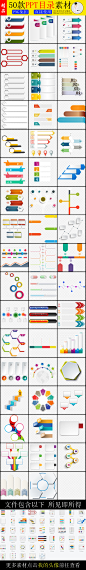 ppt元素 PPT图表图标 信息分类 标题栏 循环图 流程图 顺序图 关系图 雷达图 文本框 列表 并列 递进 组织结构 设计目录 标题 ppt 数字标签 目录模版 PPT 组合图 目录 元素 序号 