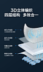 鱼缸过滤棉洗不烂高密度净化净水锦鲤鱼池水族箱过滤材料加厚白棉-tmall.com天猫