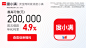 广告素材搜索 - AppGrowing - 有米云