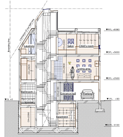 L7-m-采集到私人建築集